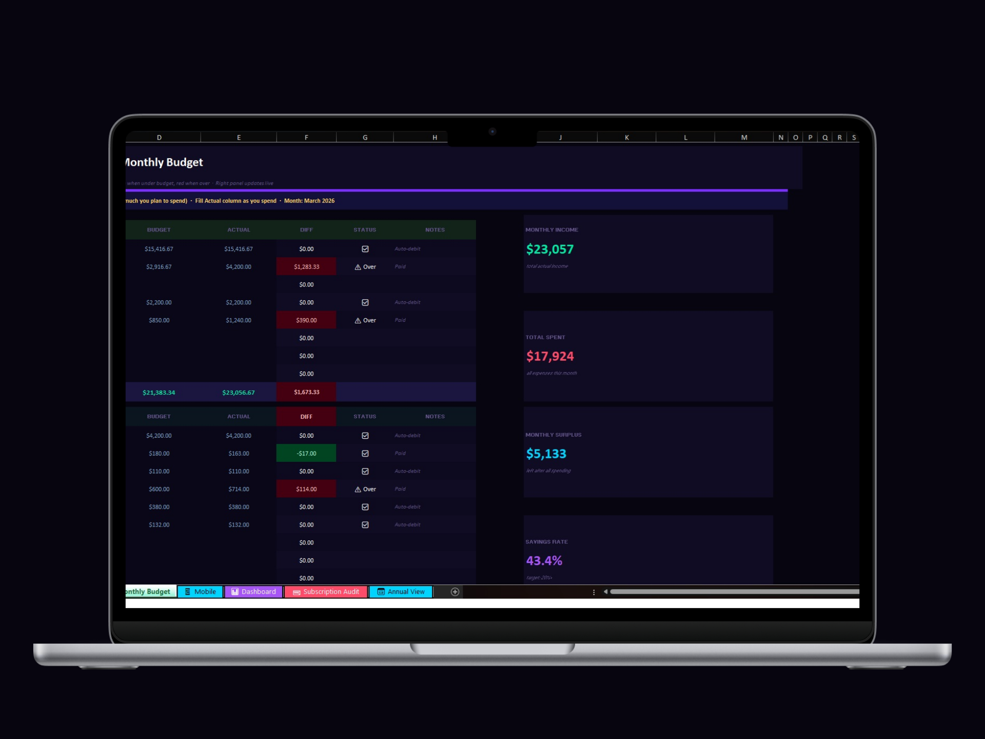 Full ForgeTrack Suite — All 5 Trackers