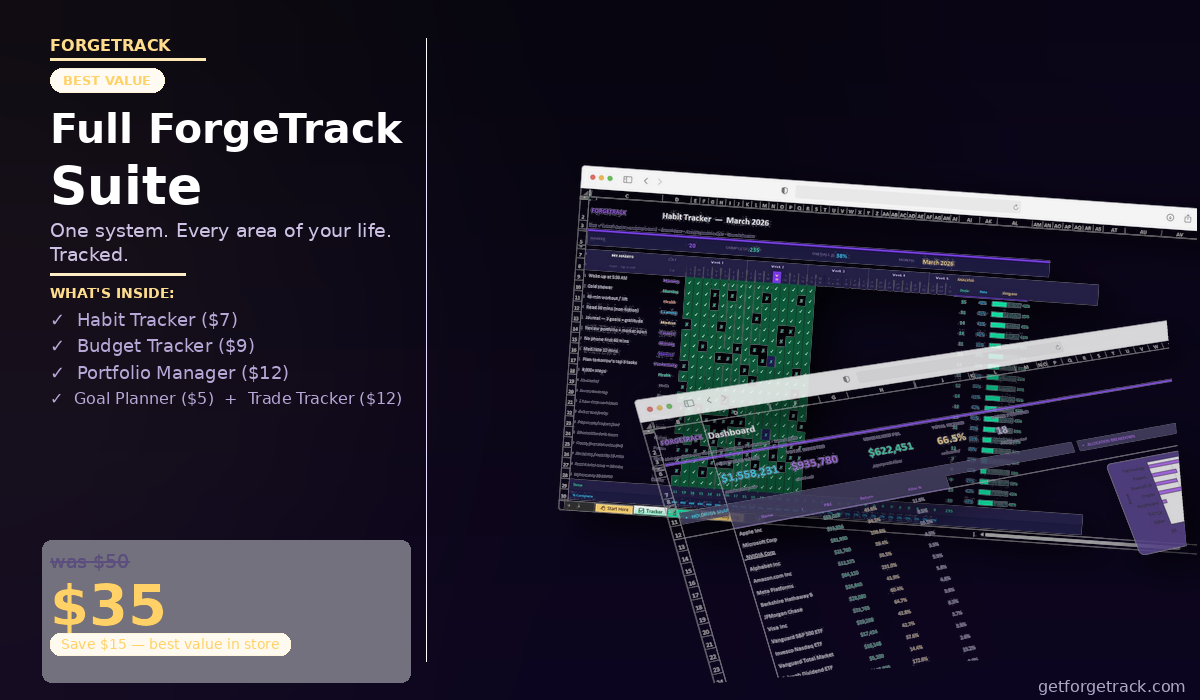 Full ForgeTrack Suite — All 5 Trackers