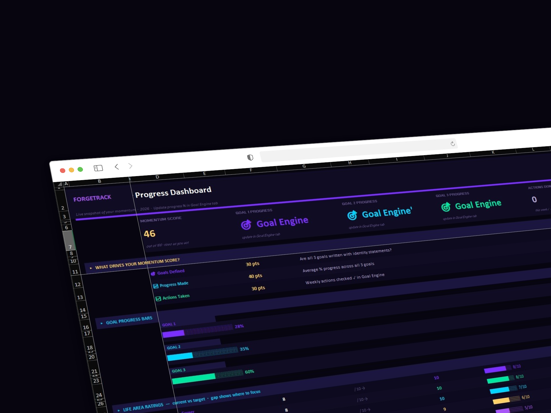 Life OS Bundle — Habit Tracker + Goal & Vision Planner