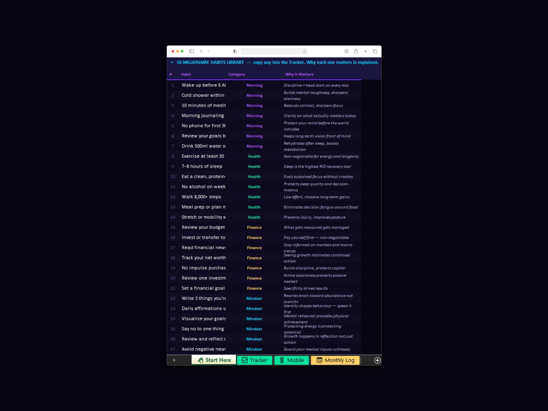 ForgeTrack Habit Tracker