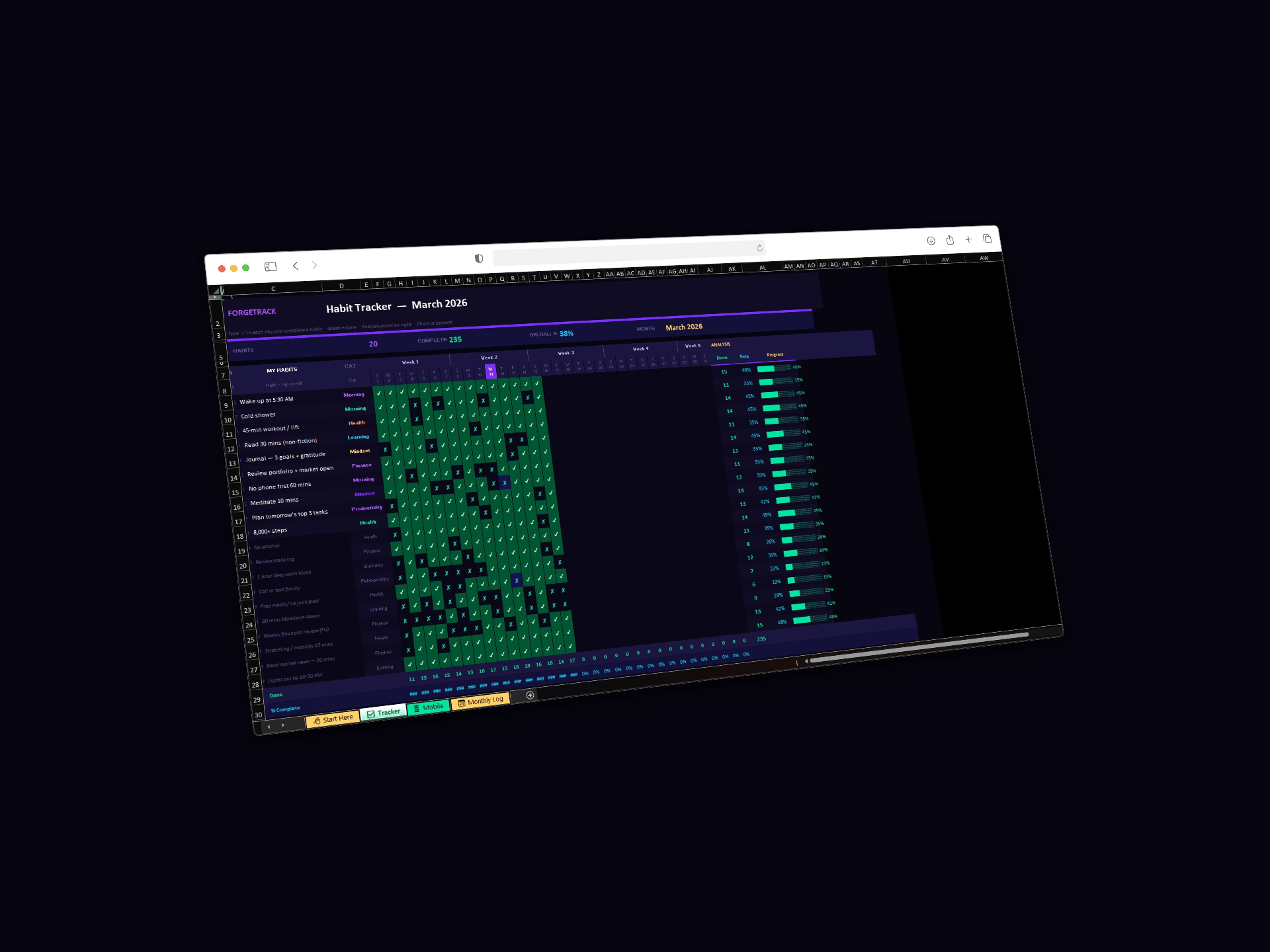 ForgeTrack Habit Tracker