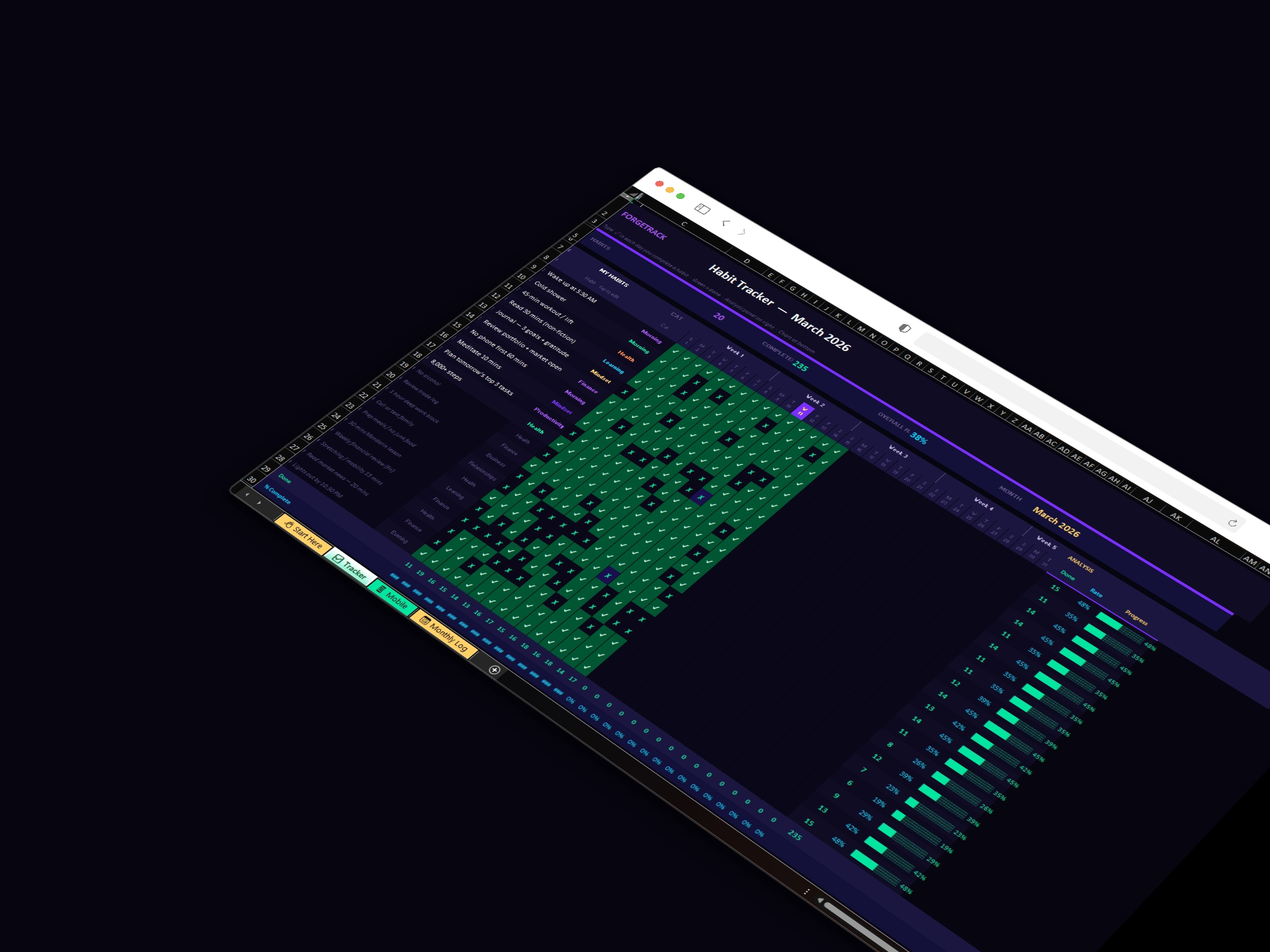 Full ForgeTrack Suite — All 5 Trackers