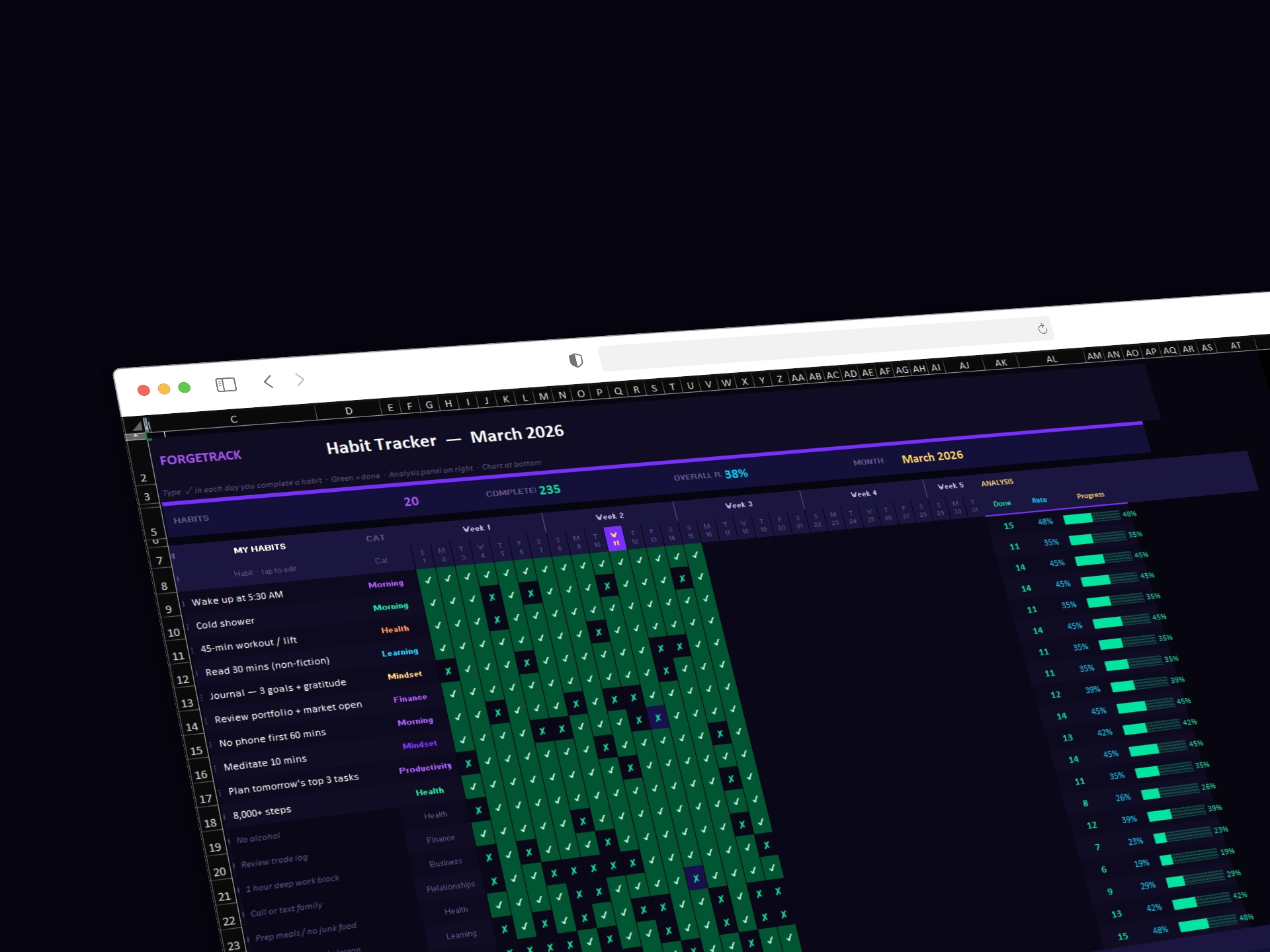 Life OS Bundle — Habit Tracker + Goal & Vision Planner