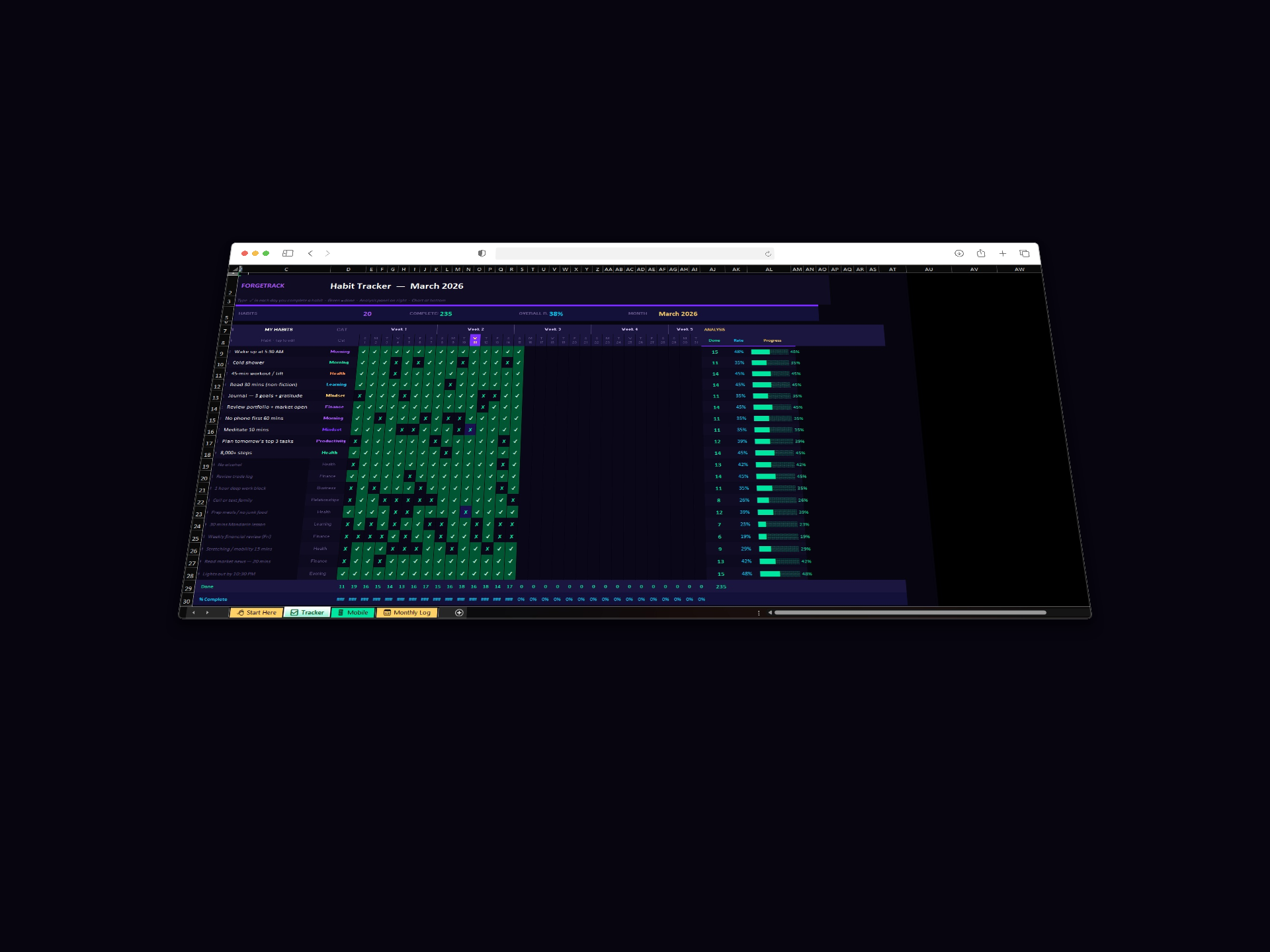 ForgeTrack Habit Tracker