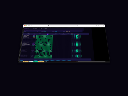 ForgeTrack Habit Tracker