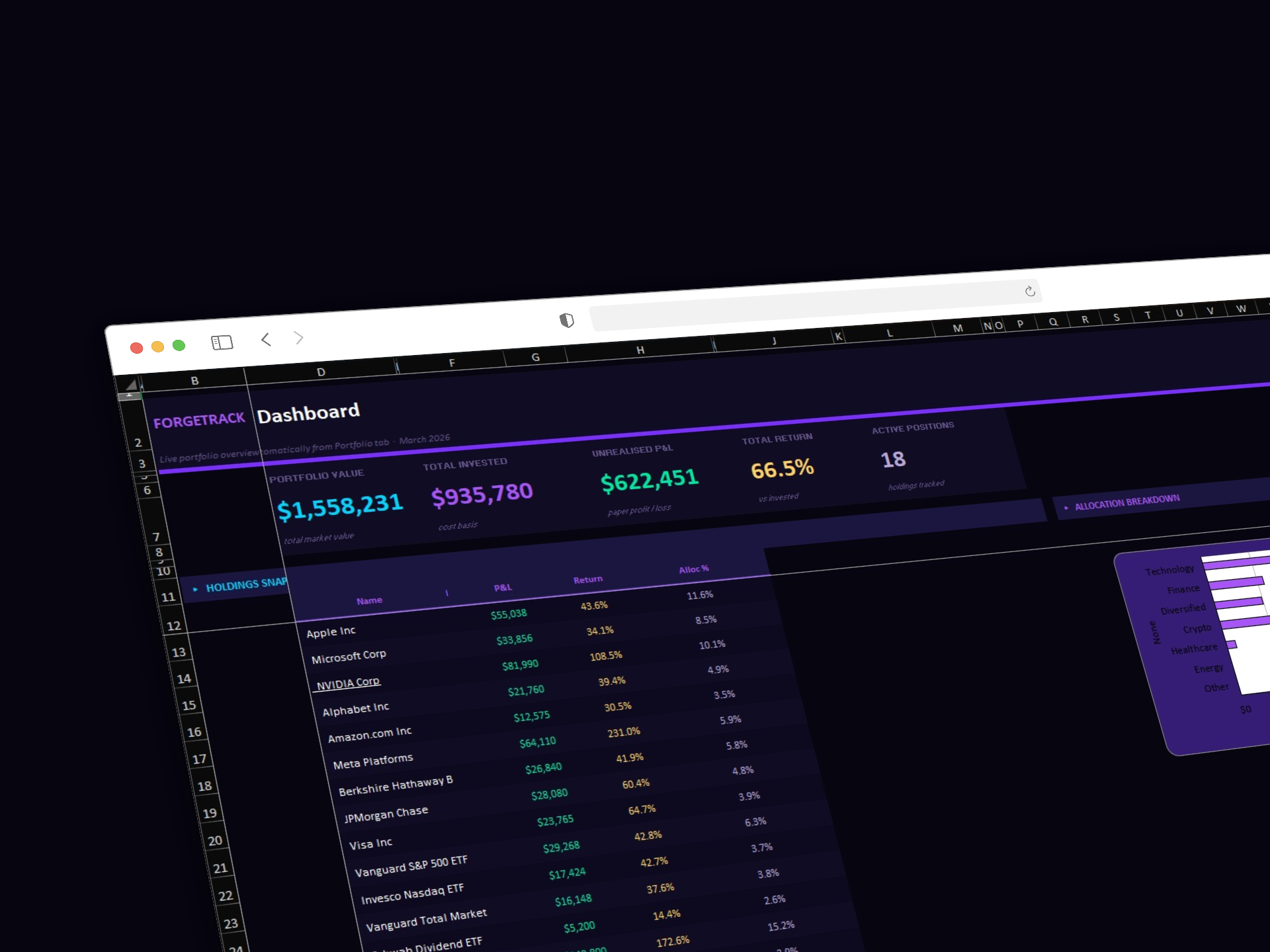 Trader's Edge Bundle — Trade Tracker + Portfolio Manager