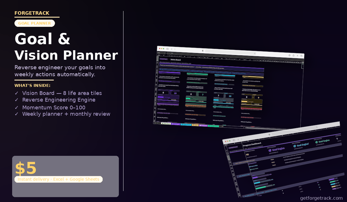 ForgeTrack Goal & Vision Planner