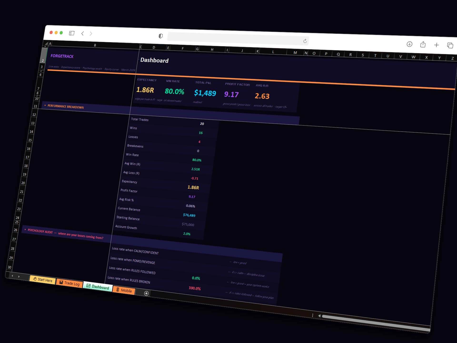 Trader's Edge Bundle — Trade Tracker + Portfolio Manager