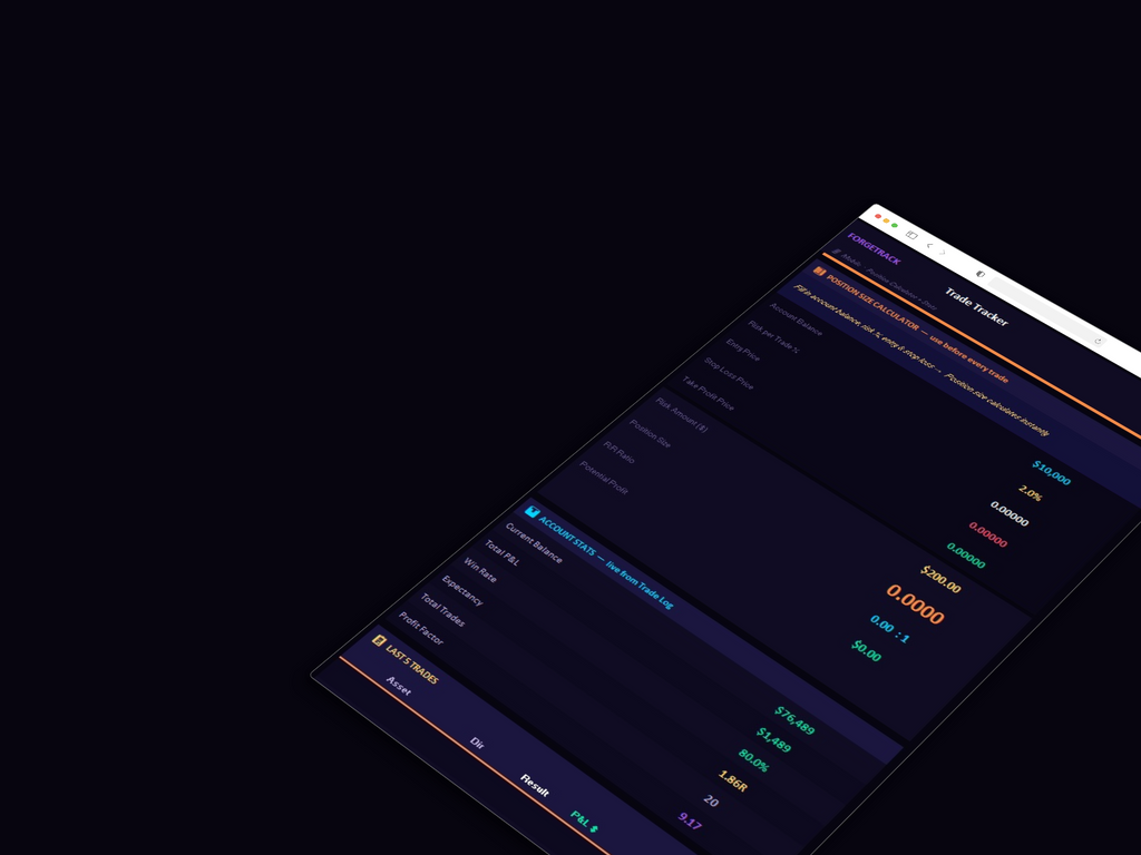 Trader's Edge Bundle — Trade Tracker + Portfolio Manager